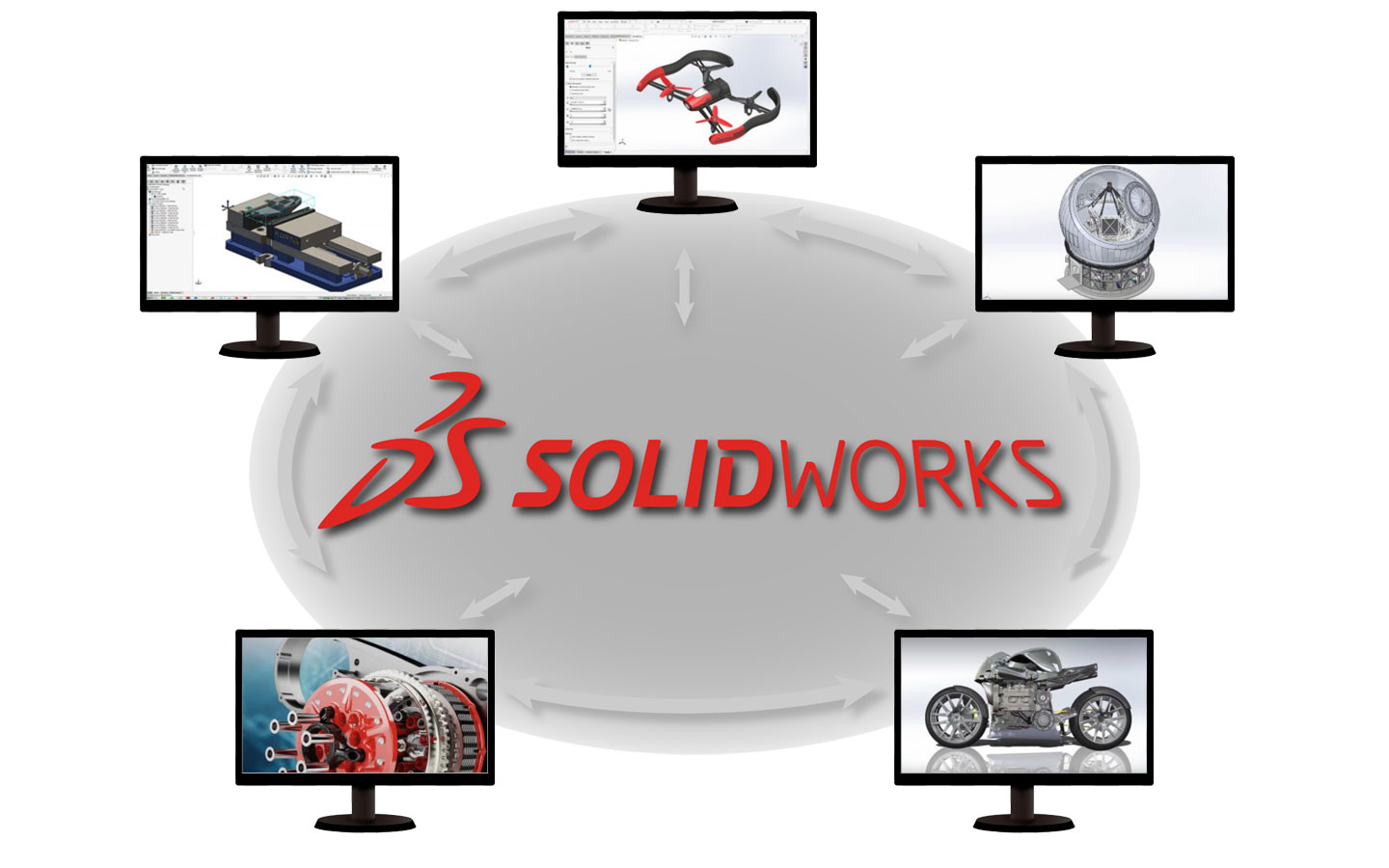 SolidWorks Standardをどこよりも安い格安価格で販売中：詳細情報ページ